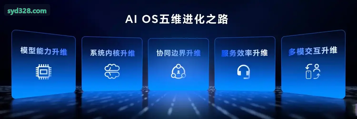 专利法实施细则要点对J9娱乐入口的流程影响